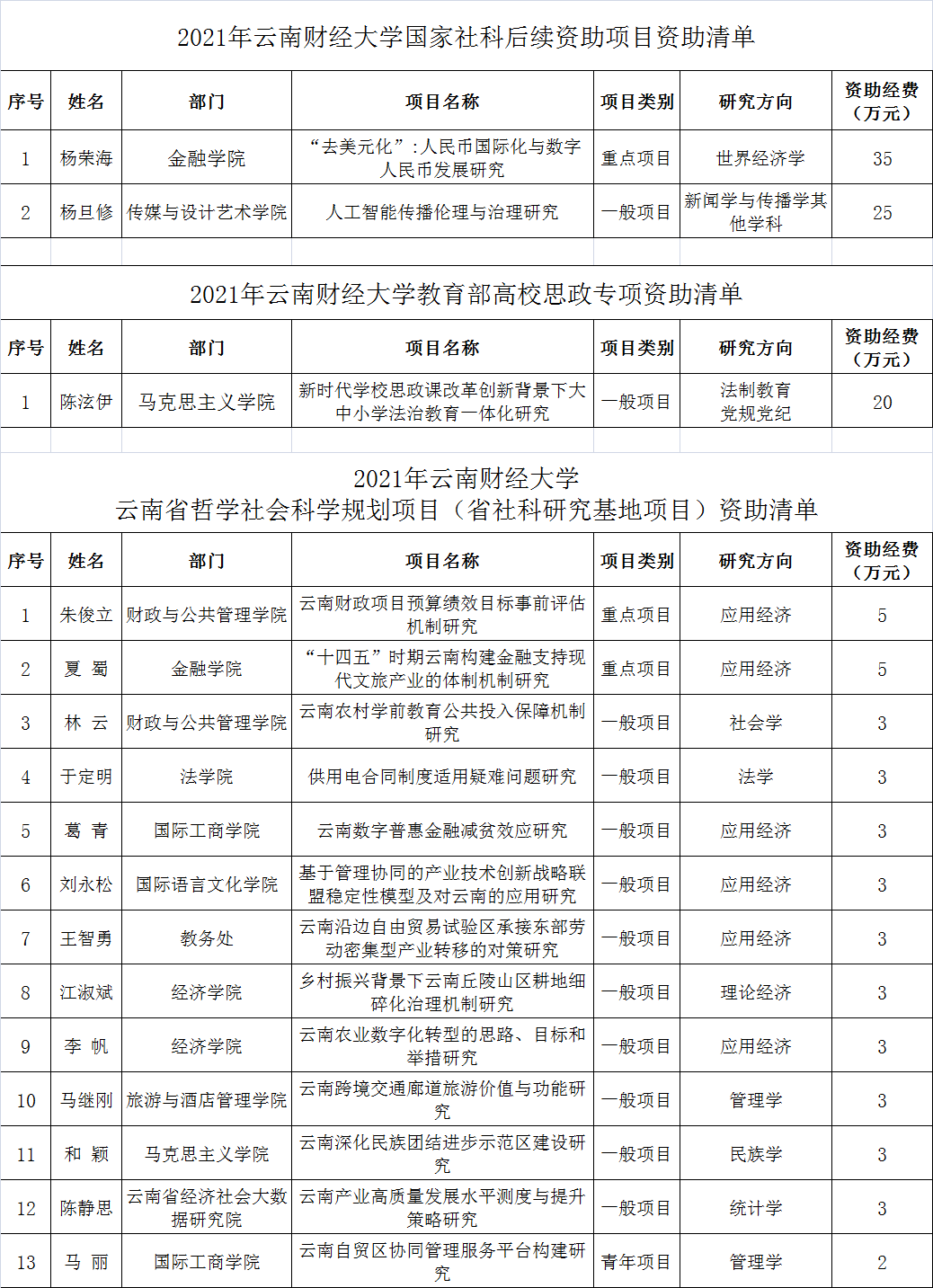 QQ图片20211012155236.png